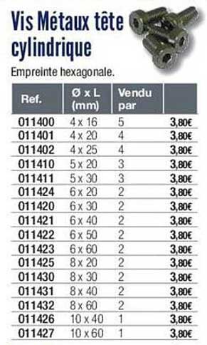 vis métaux tête cylindrique