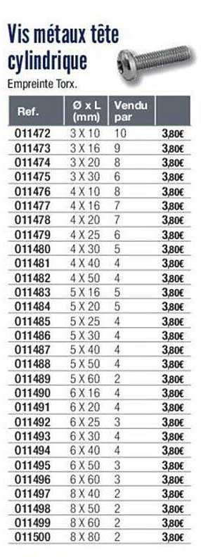 vis métaux tête cylindrique