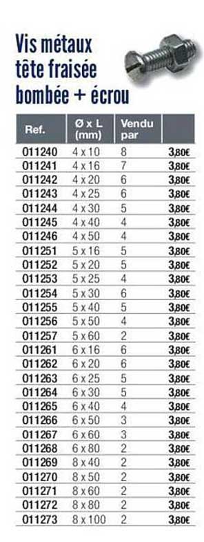 Vis Métaux Tête Fraisée Bombée + écrou