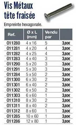 vis métaux tête fraisée