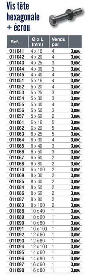 vis tête hexagonale + écrou