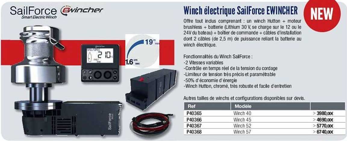winch électrique sailforce ewincher