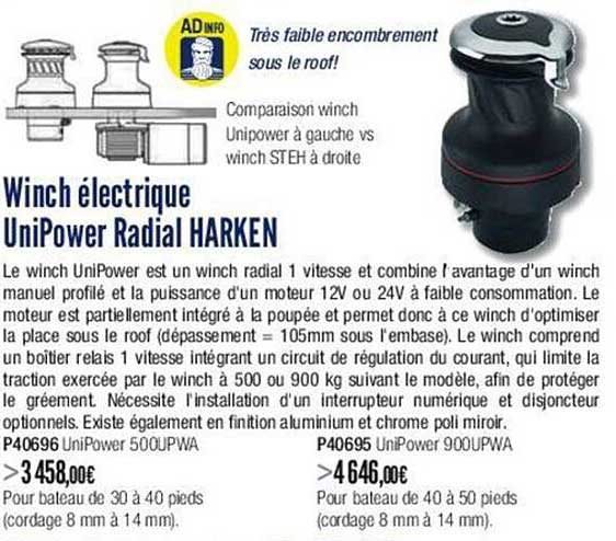 winch électrique unipower radial harken