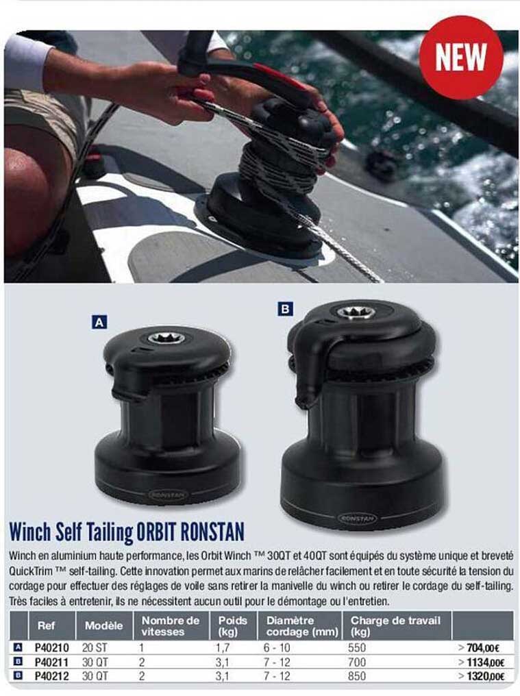 winch self tailing orbit ronstan