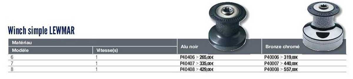 winch simple lewmar