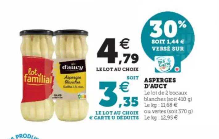 Asperges D'aucy