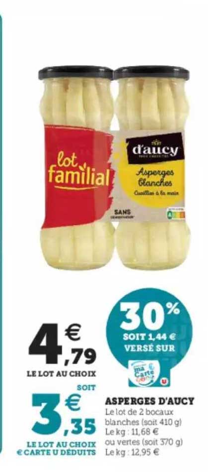 Asperges D'aucy