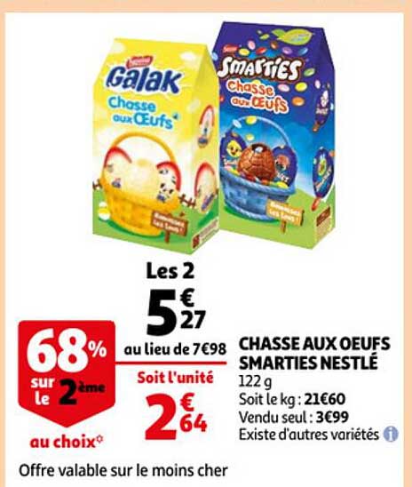 Chasse Aux Oeufs Smarties Nestlé