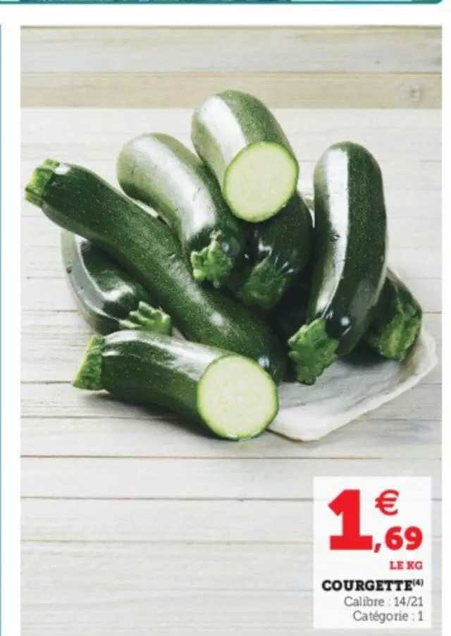Courgette