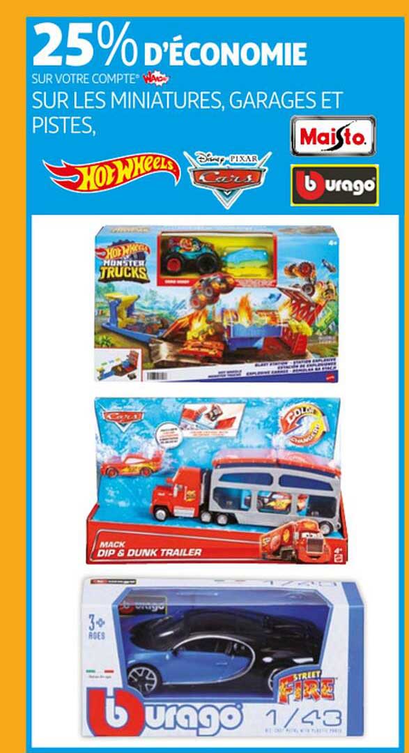 miniatures, garages et pistes