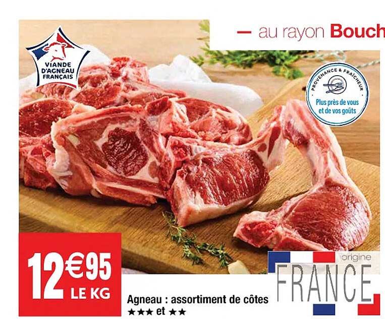 Agneau : Assortiment De Côtes