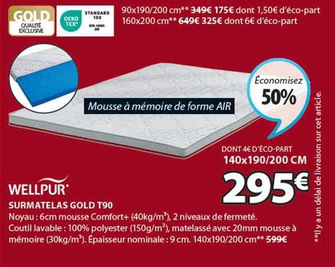 surmatelas gold t90 wellpur