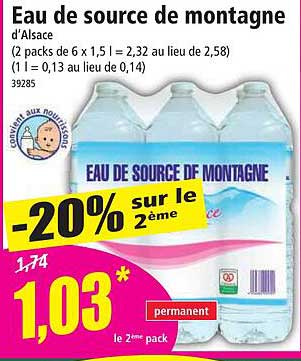 Eau De Source De Montagne