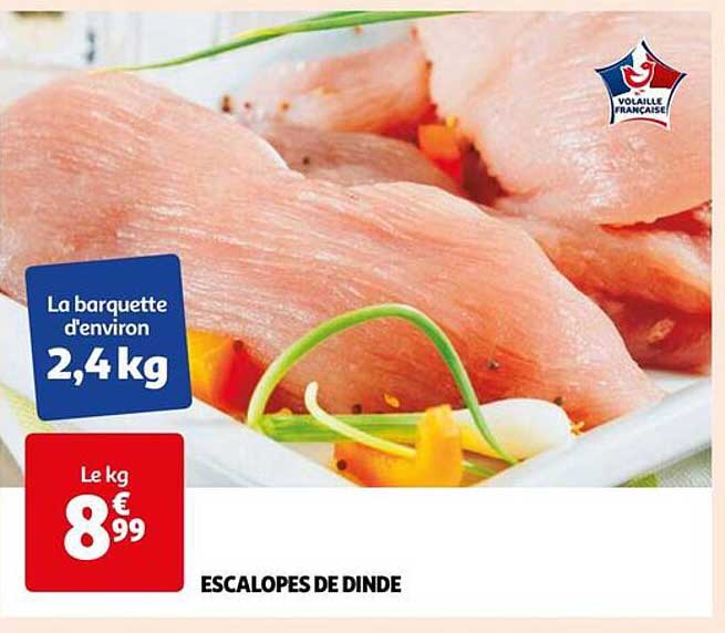 Escalopes De Dinde