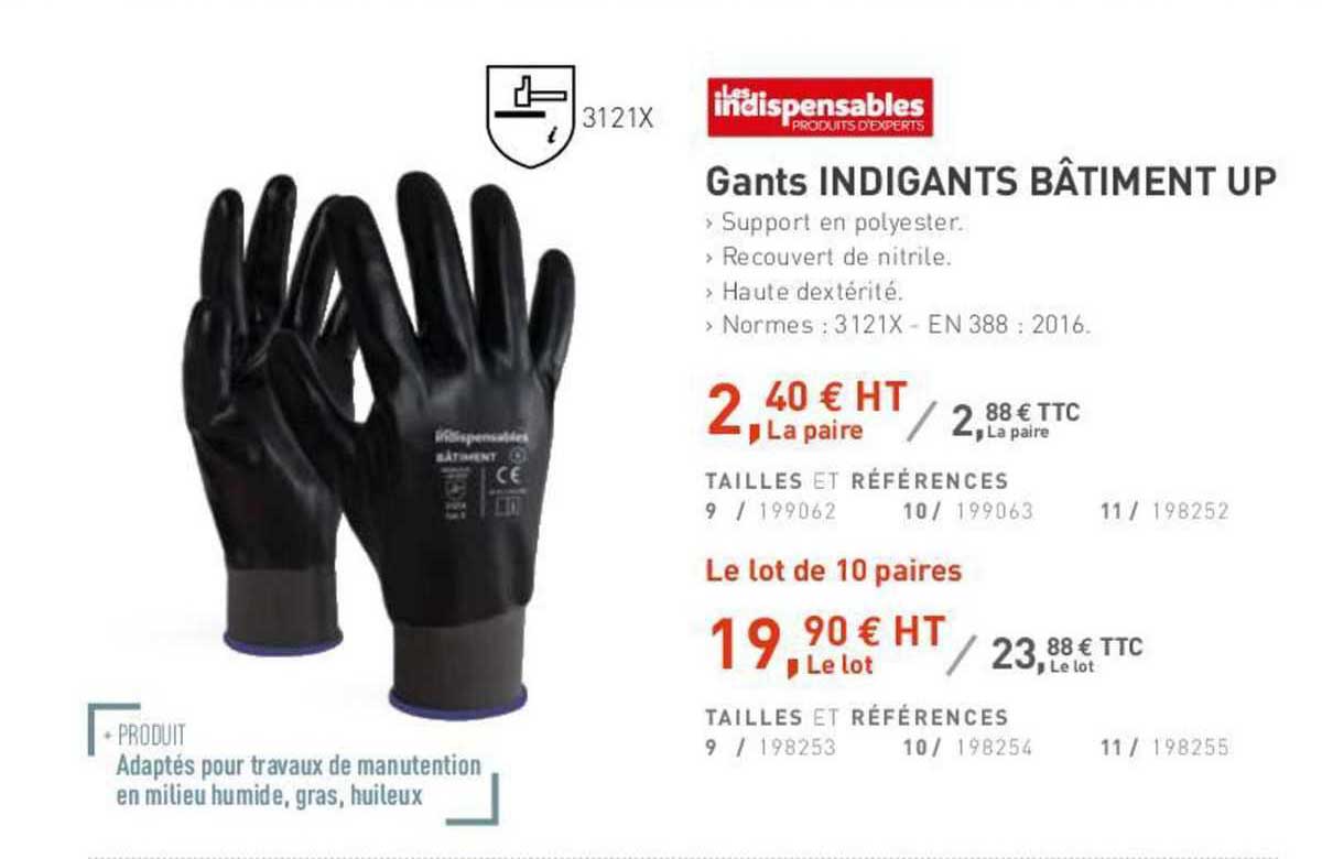 gans indigants bâtiment up les indispensables