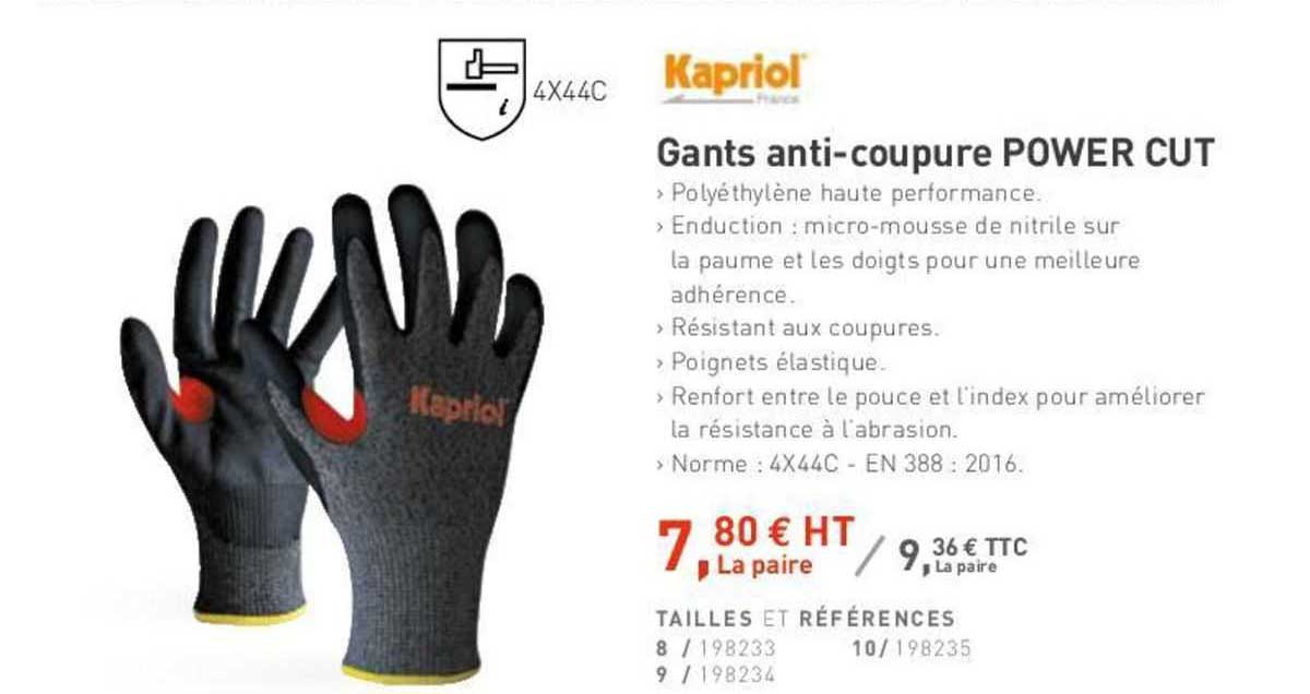 gants anti-coupure power cut kapriol