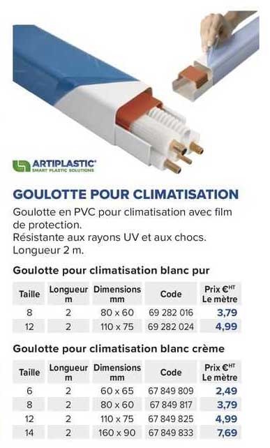 Goulotte Pour Climatisation