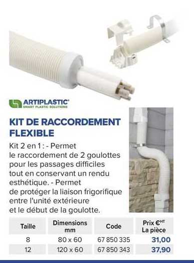 kit de raccordement flexible