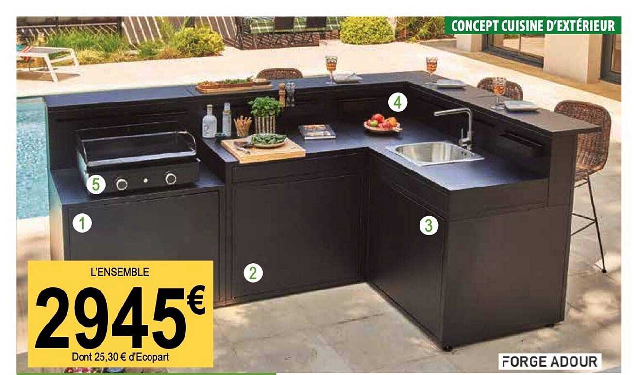 l'ensemble forge adour