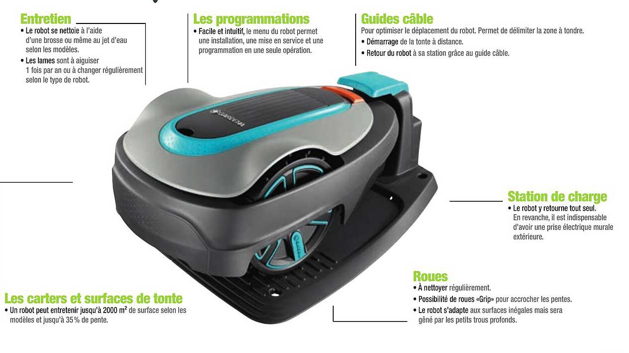les carters et surfaces de tonte