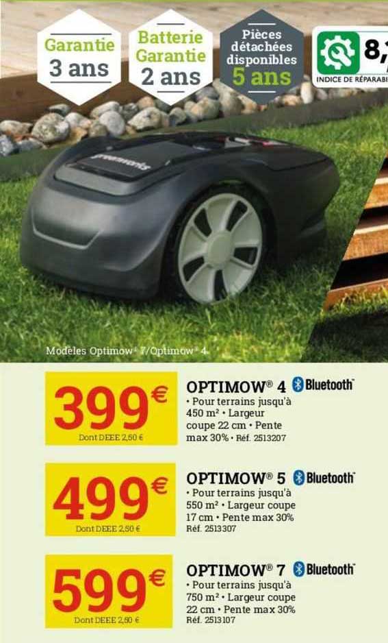 optimow 4 optimow 5 optimow 7
