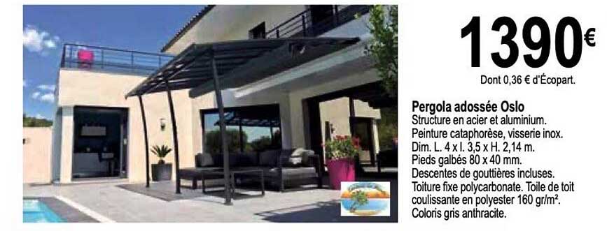 pergola adosée oslo