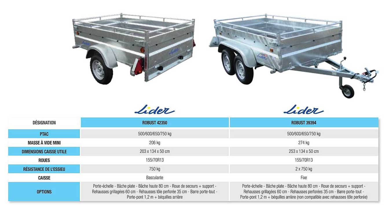 robust 42350 lider, robust 39394 lider