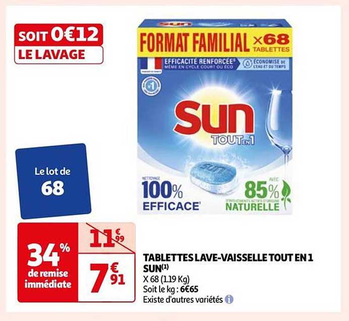 tablettes lave-vaisselle tout en 1 sun