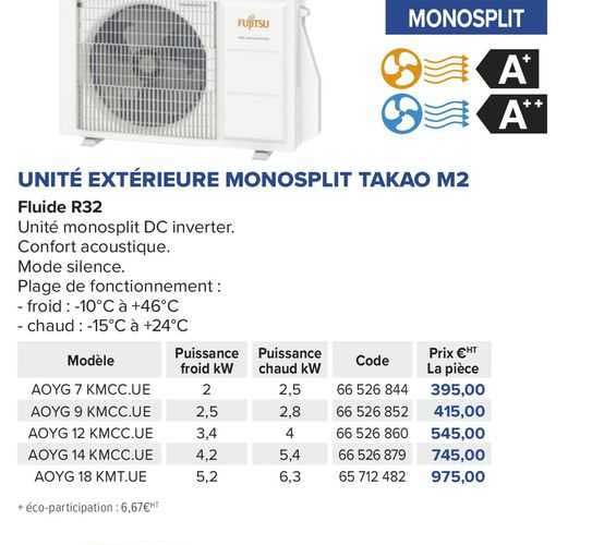unité extérieure monosplit takao m2