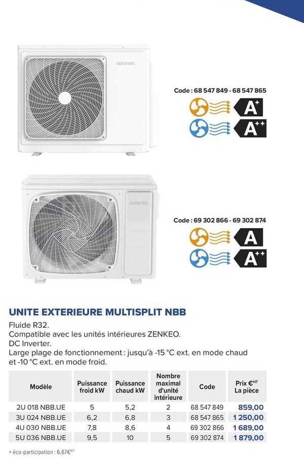 unité extérieure multisplit nbb