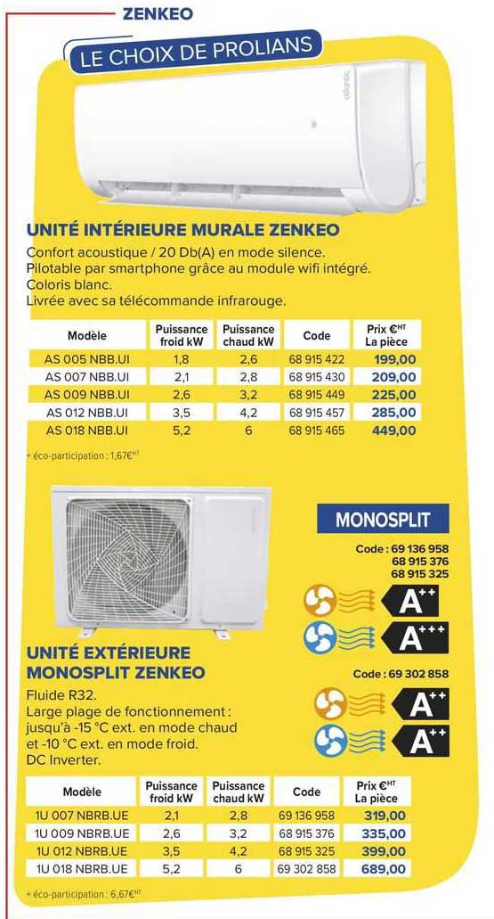 unité intérieure murale zenkeo, unité extérieure monosplit zenkeo