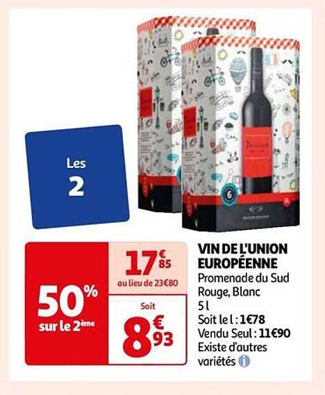 Vin De L'uion Européenne Promenade Du Sud