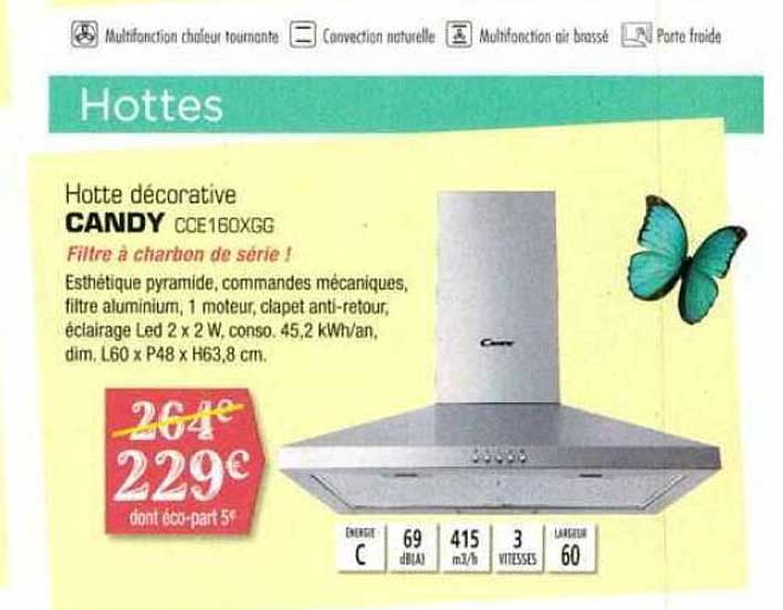 Hotte Décorative Candy