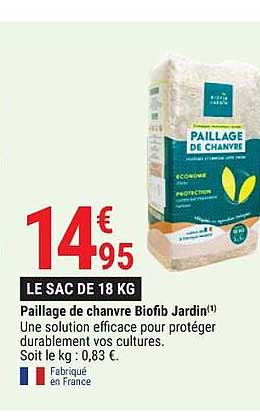 Paillage De Chanvre Biofib Jardin