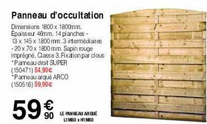 panneau d'occultation