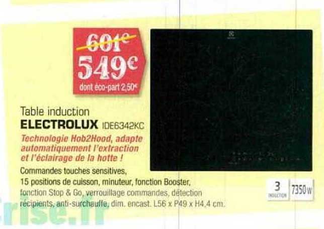 Table Induction Electrolux