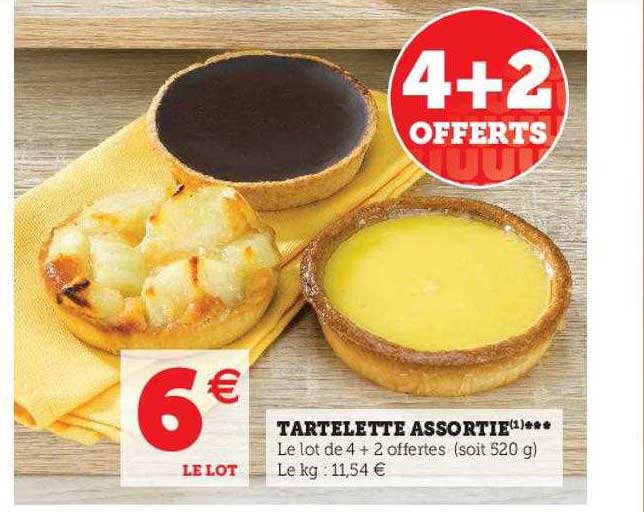 tartelette assortie