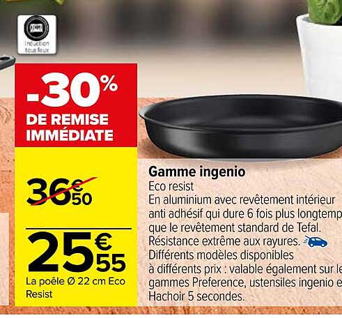 Gamme Ingenio