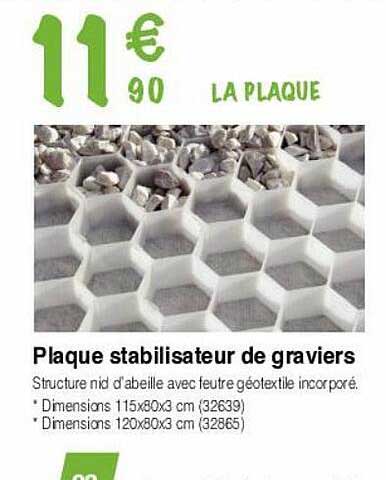 Plaque Stabilisateur De Graviers