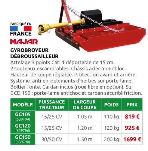 gyrobroyeur débroussailleur majar