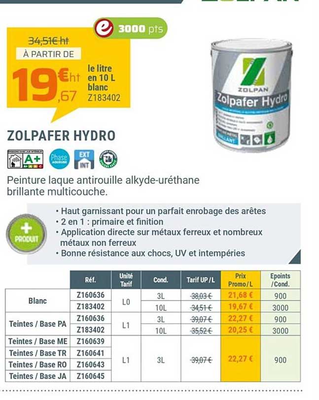 zolpafer hydro