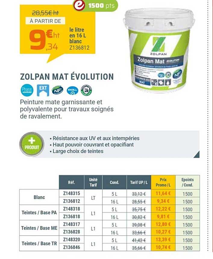 zolpan mat évolution