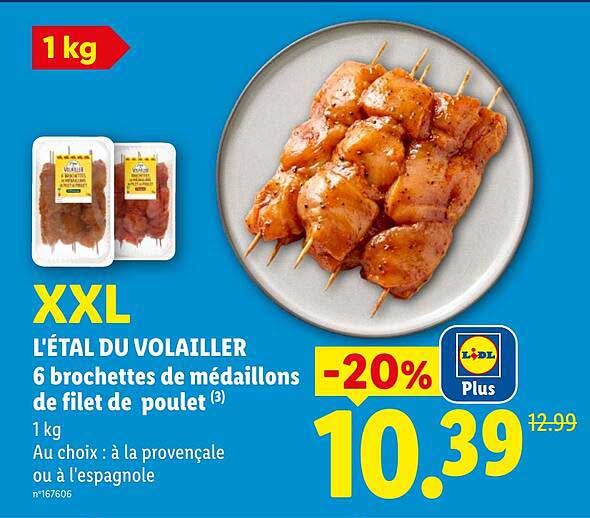L’ÉTAL DU VOLAILLIER