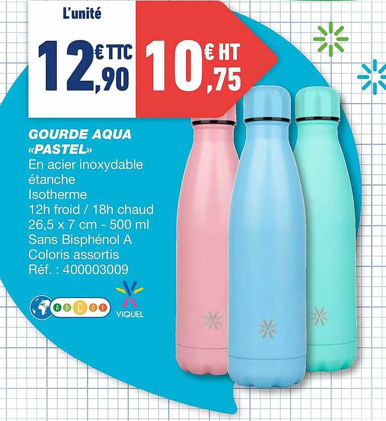 Gourde Aqua «pastel»