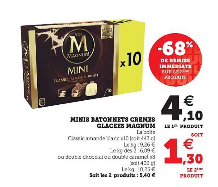 Minis Bâtonnets Crèmes Glacées Magnum