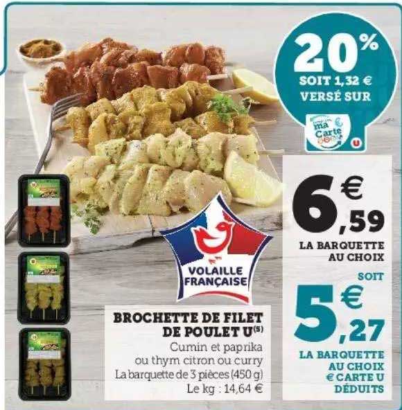 Brochette De Filet De Poulet U
