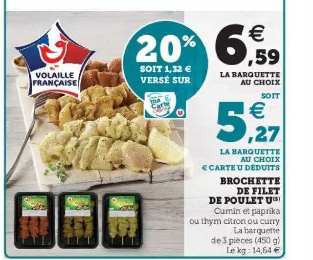 Brochette De Filet De Poulet U