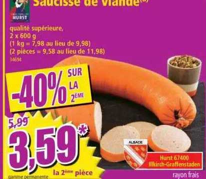 Saucisse De Viande