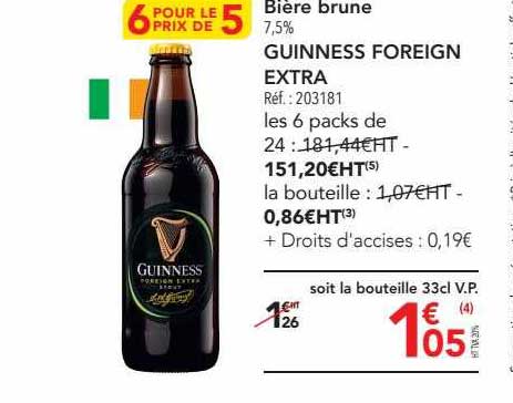bière brune guinness foreign extra