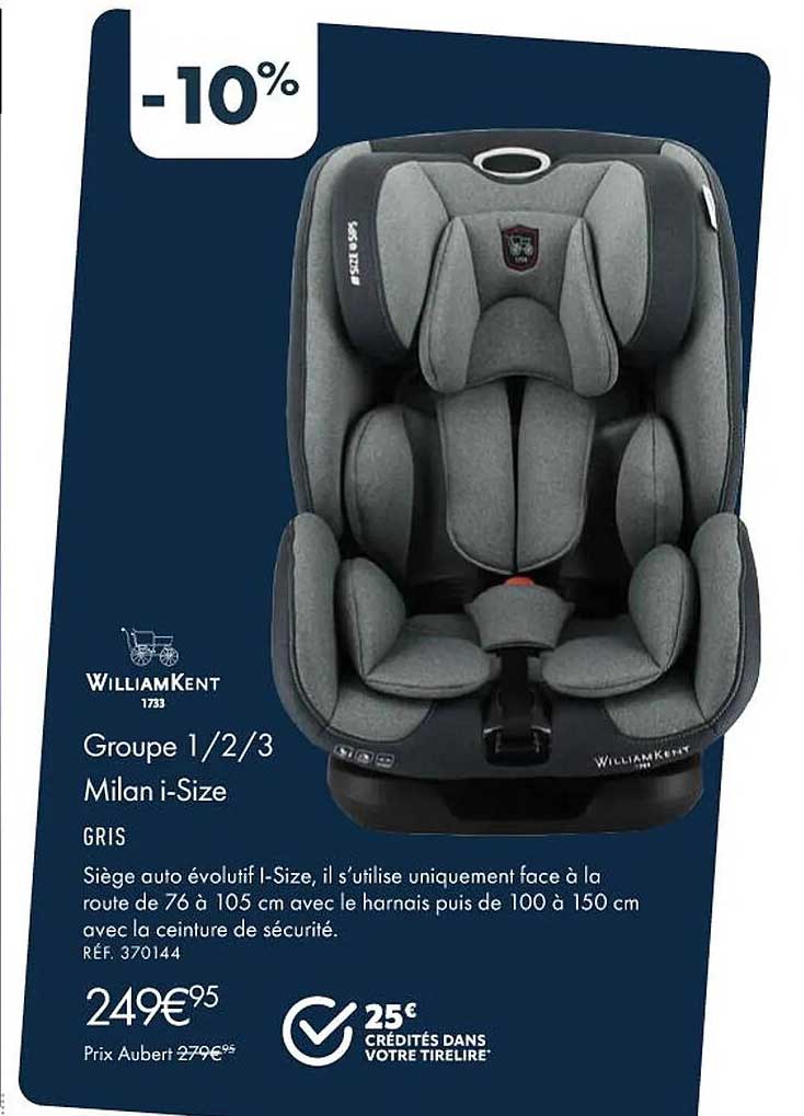 groupe 1/2/3 milan i-size william kent